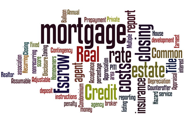 Wordle 39 real estate terms