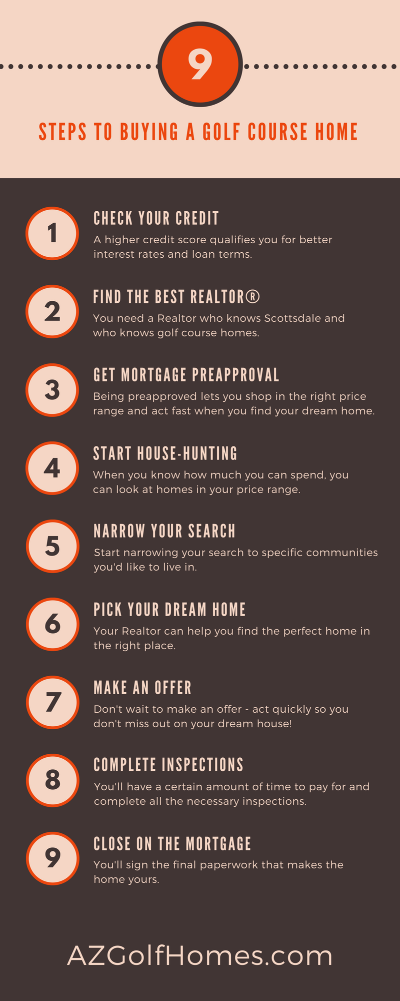 9 Steps to Buying a Golf Course Home 